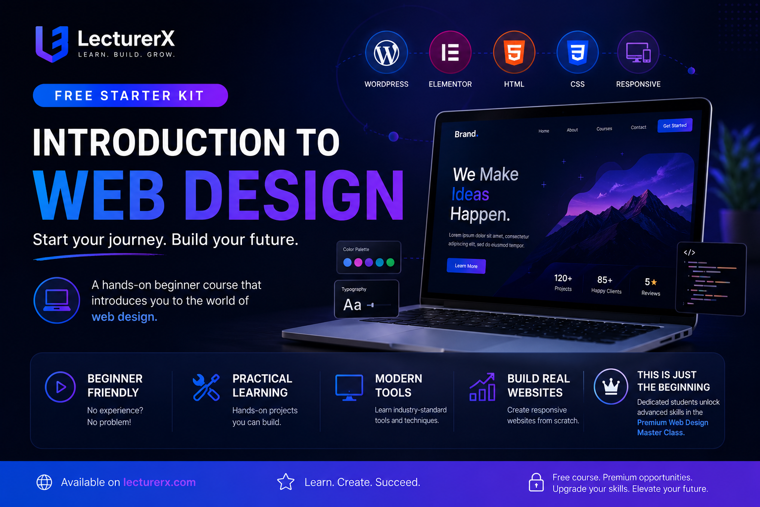 Web Design And Content Management Systems (CMS)